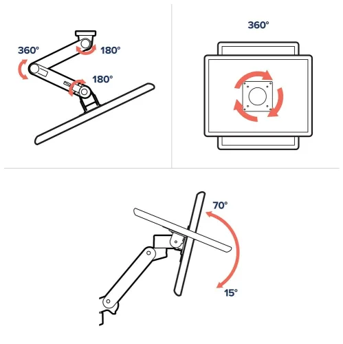 Ergotron LX Pro Wall biały – schemat regulacji uchwytu ściennego, obrót i pochylenie monitora.