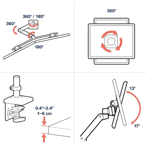 Schemat techniczny uchwytu na dwa monitory pokazuje zakres obrotu 360°, regulację pochylenia oraz montaż do blatu 1 do 6 cm. Uchwyt do monitora obsługuje standard VESA 75 x 75 i 100 x 100 mm.