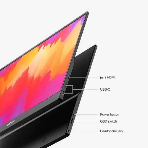 Złącza Mobile Pixels Fold Full HD, mini HDMI, USB-C, przycisk zasilania, OSD i wyjście słuchawkowe.