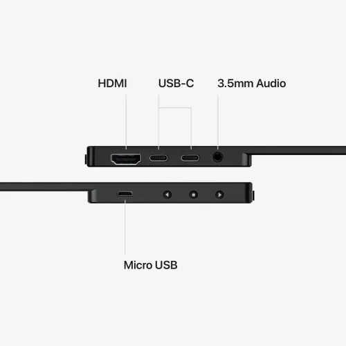 Złącza Mobile Pixels Fold QHD 16", HDMI, USB-C, audio 3,5 mm i micro USB w przenośnym monitorze 2K.