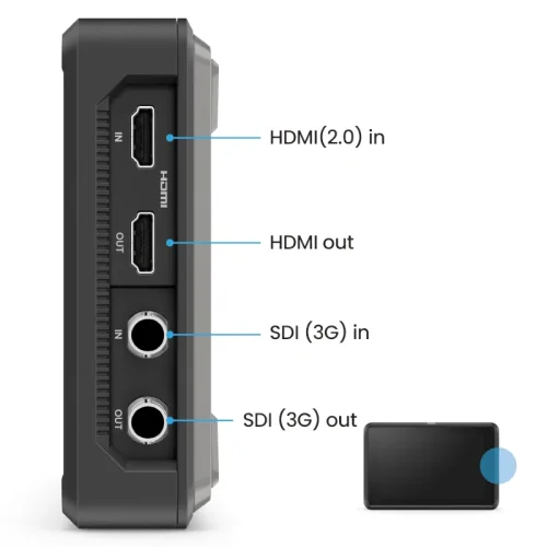 Wejścia i wyjścia HDMI oraz 3G SDI w monitorze podglądowym BenQ PVS7 do kamery i zestawu operatorskiego