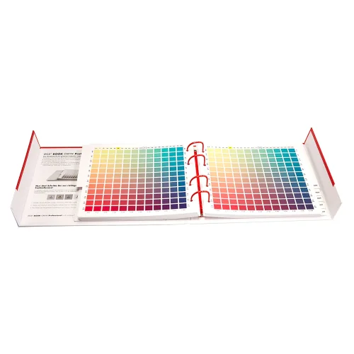 wzornik kolorów cmyk