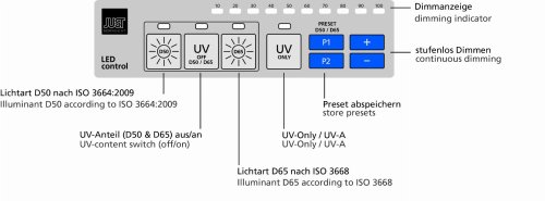 Just Normlicht DLS moduLight (oprawa LED) 1-800 (940mm) D50, D65, UV-A