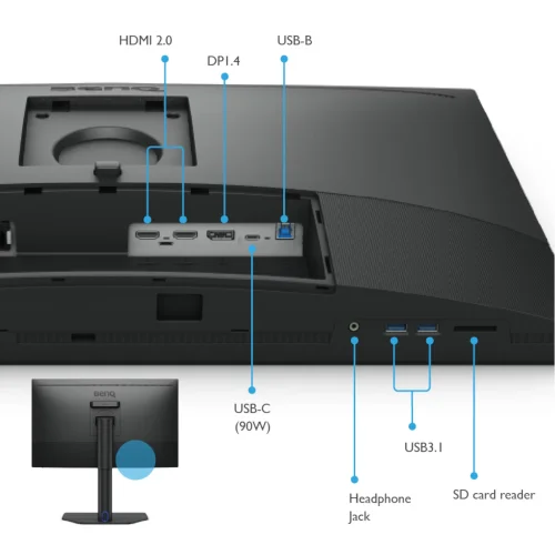 monitor benq sw272u USB-C z ładowaniem 90W