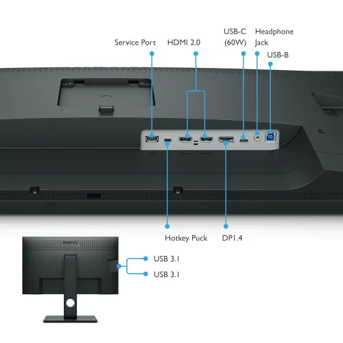 BenQ SW321C - Złącza i porty