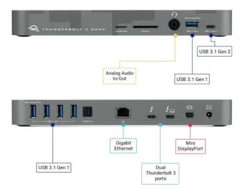 OWC Thunderbolt 3 Dock - 14 portowa stacja dokująca Space Gray