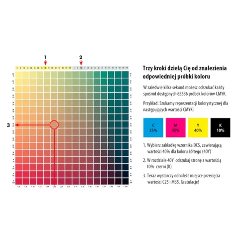 kolory cmyk wzornik online