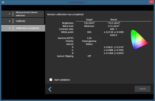 EIZO CS2740