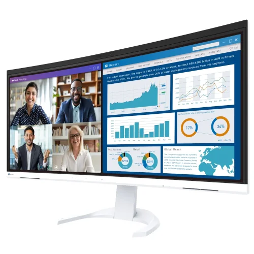 r EIZO FlexScan EV3450XC-WT | zakrzywiony ekran