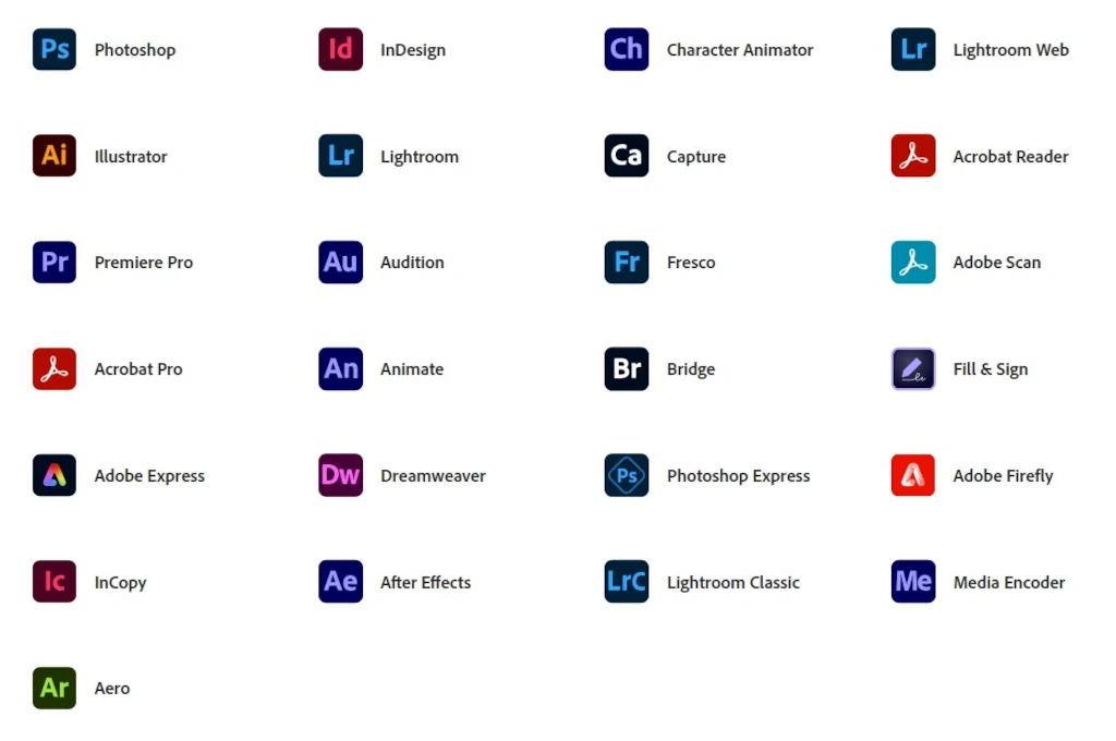 Adobe Creative Cloud Pro Plus for Teams GOV - pakiet dla administracji publicznej