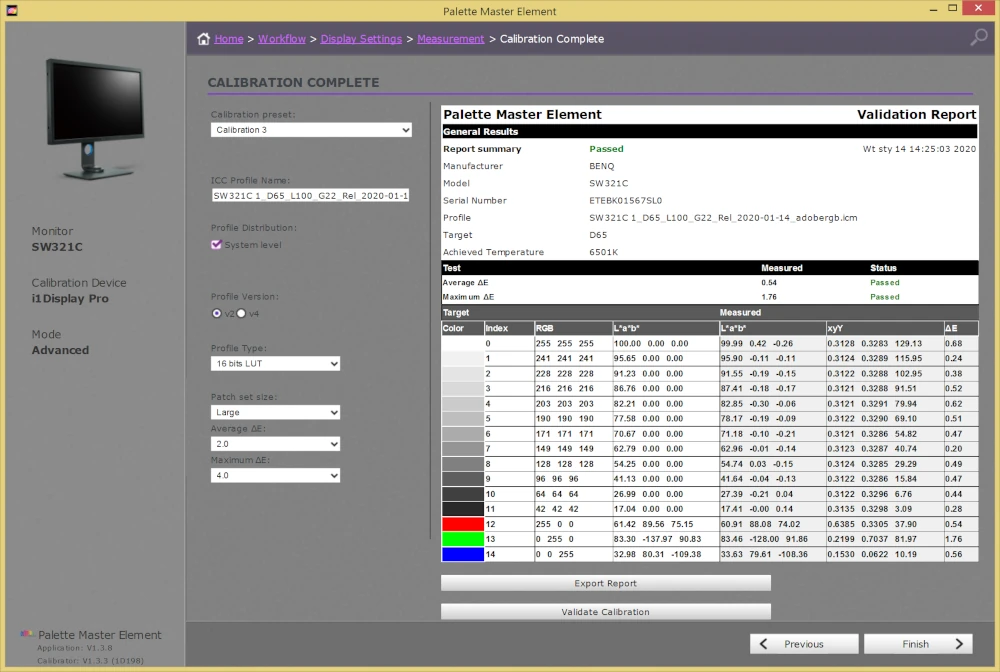 SW321C walidacja kalibracji