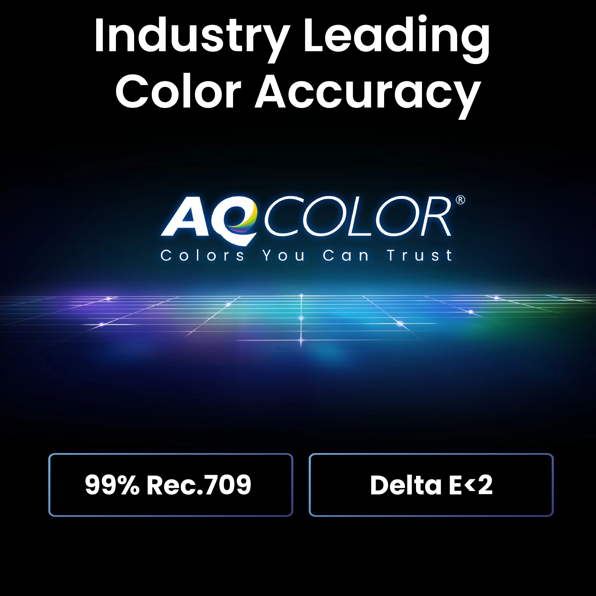 Technologia AQCOLOR, Rec.709 i dokładność kolorów monitora podglądowego BenQ PVS7