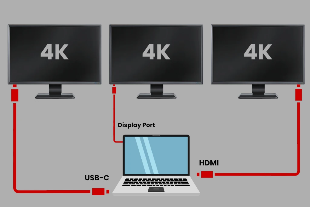 Jak podłączyć 3 monitory do laptopa? Każdy monitor osobno