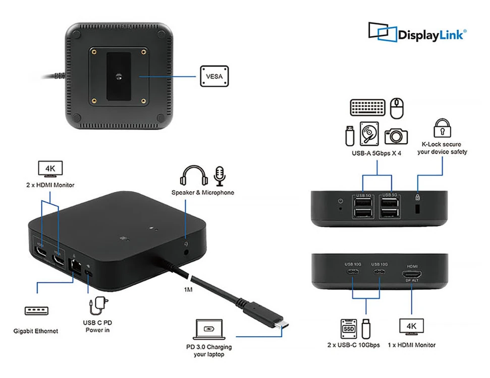 Stacja dokująca LMP USB-C Triple DisplayDock 4K - możliwości podłączenia