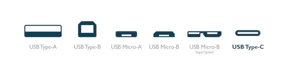 Czym jest port USB-C?