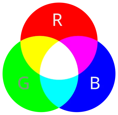 RGB
