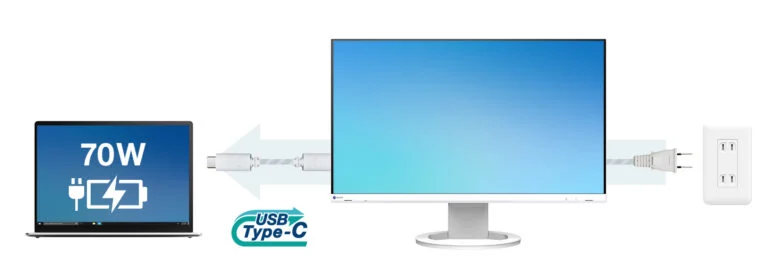 EIZO flexscan EV2480