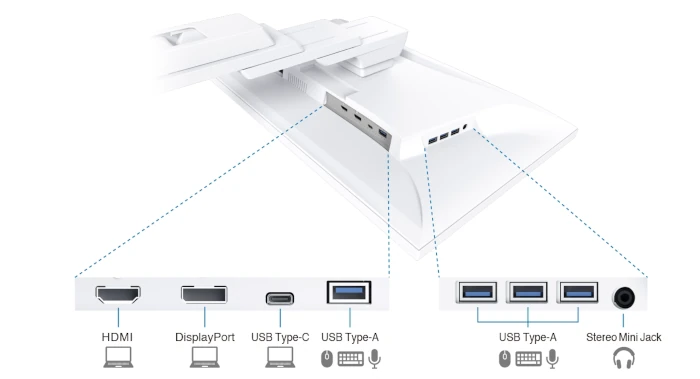 Eizo EV2720S biały złącza USB-C DisplayPort i HDMI