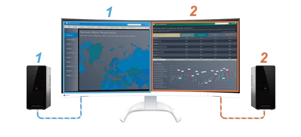 EIZO EV3451X-WT Picture by Picture. Obraz z dwóch komputerów na jednym monitorze ultrawide.