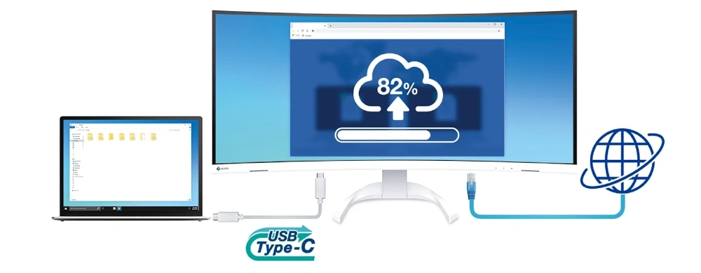 EIZO EV3851X-WT z portem LAN przez USB-C do stabilnego połączenia sieciowego.