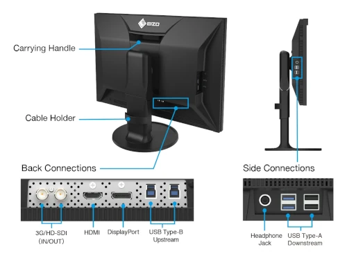 24 calowy Eizo CG2400Sv z dużą ilością portów wejścia i wyjścia w tym SDI