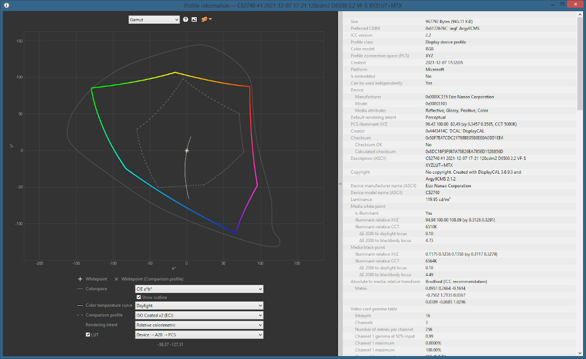 EIZO CS2740 ISOCoated