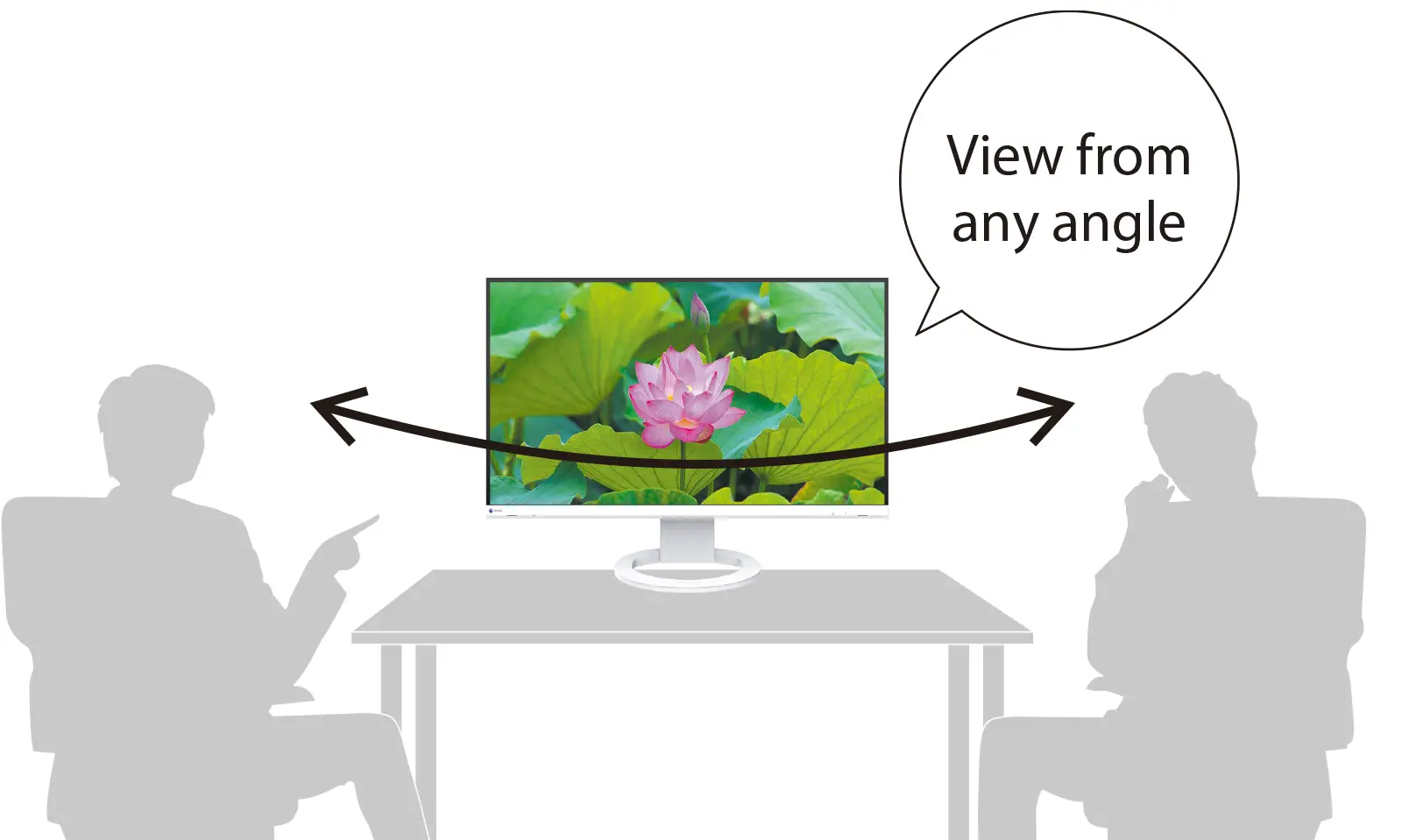 Szerokie kąty widzenia matrycy IPS w monitorze EIZO FlexScan EV2400R.