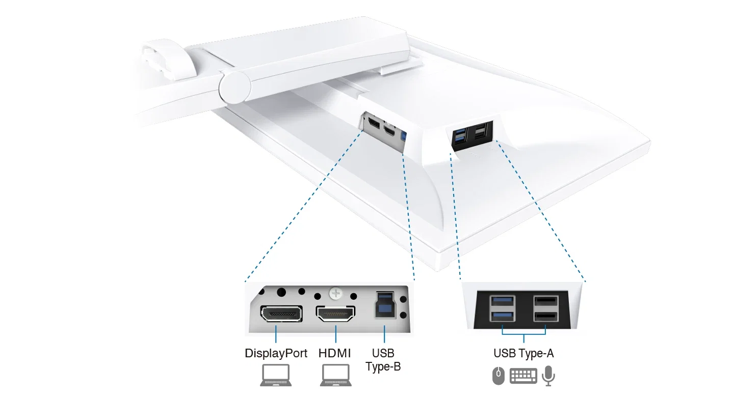 Złącza monitora EIZO FlexScan EV2400R: DisplayPort, HDMI, USB Type-B i cztery porty USB Type-A.