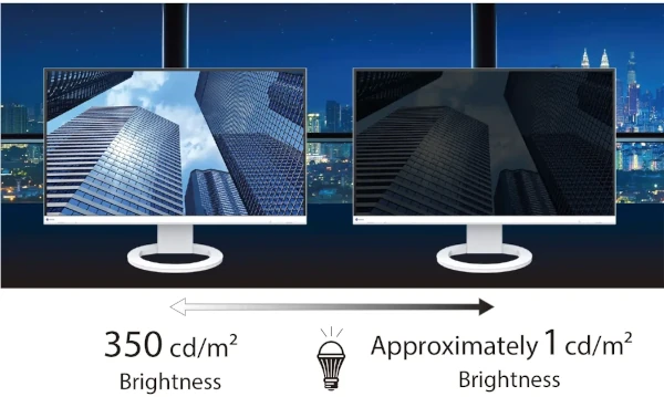 Zakres regulacji jasności EIZO EV2400R od około 1 do 350 cd/m².