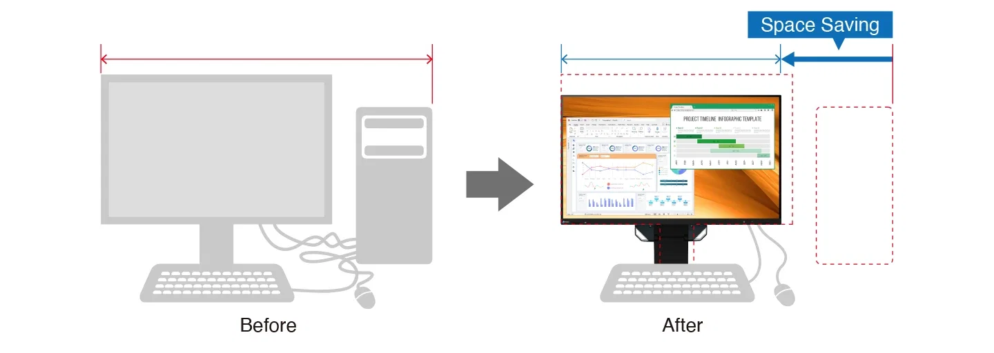 Monitor EIZO EV2400R z komputerem typu mini PC zamontowanym za ekranem w celu oszczędzenia miejsca.