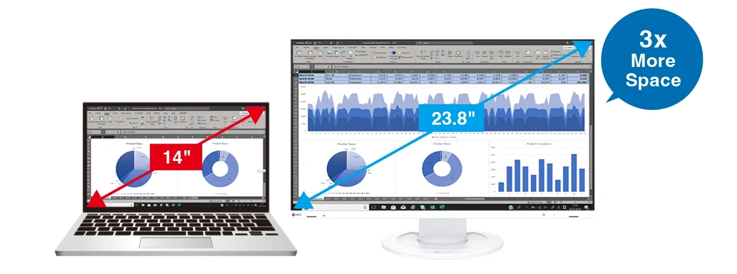 EIZO FlexScan EV2400R jako kompaktowy monitor 23,8 cala do pracy z laptopem i dokumentami.