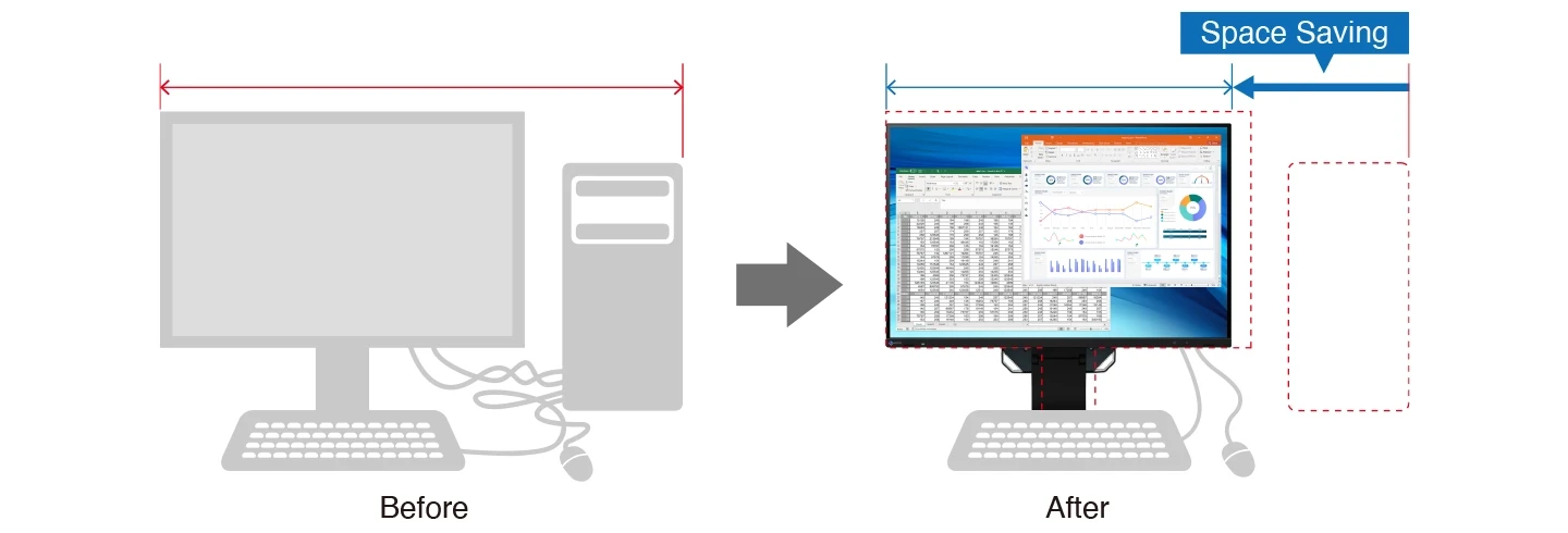 Opcjonalny uchwyt PCSK-03R z komputerem mini PC za monitorem EIZO EV2410R.