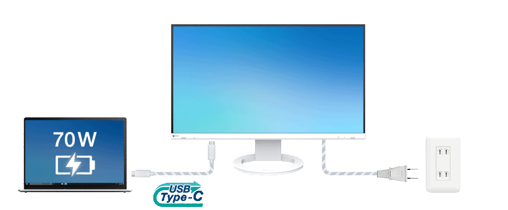 eizo ev2740s zasila laptopa z mocą do 70W