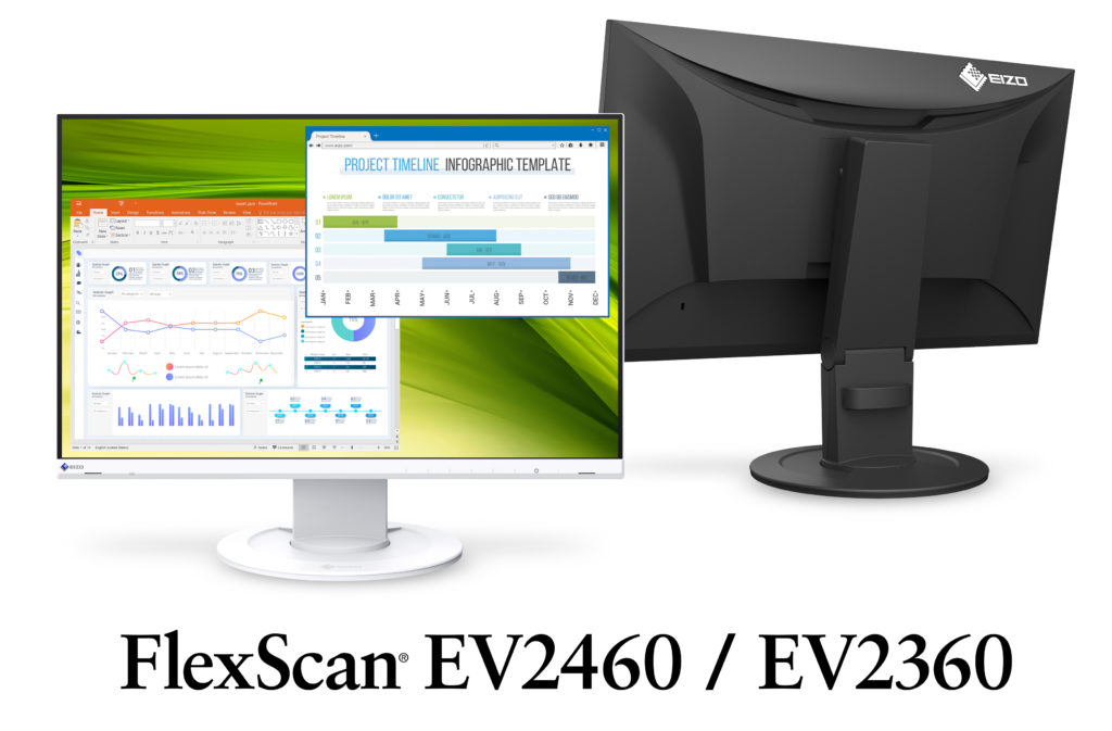 EIZO FlexScan seria EV