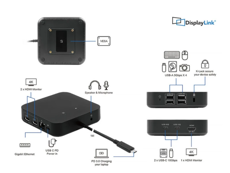 Możliwości podłączenia stacji dokującej LMP USB-C TripleDock 4K