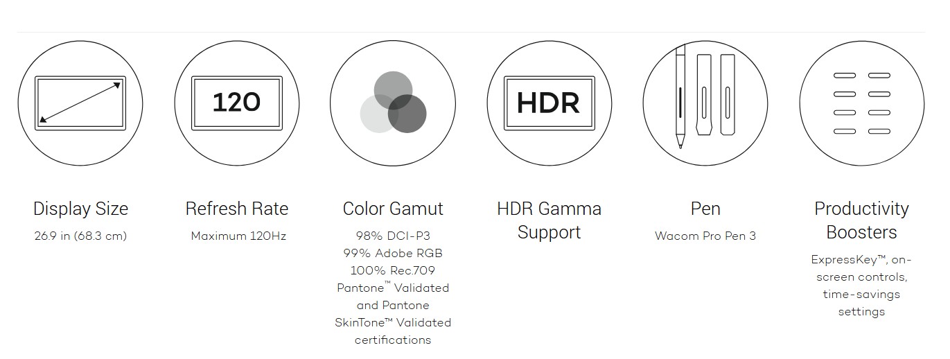 Tablet graficzny Wacom Cintiq Pro 27 z doskonałą reprodukcją kolorów