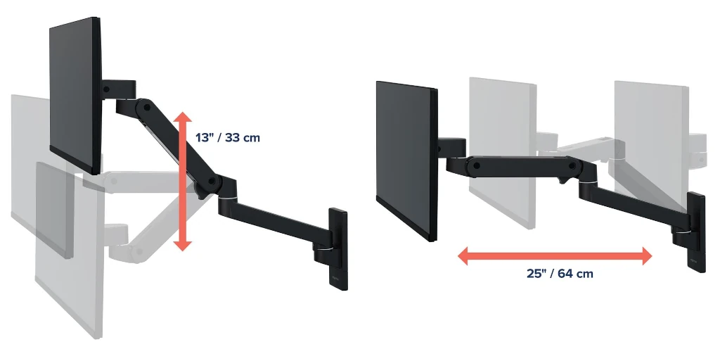 uchwyt na monitor do sciany Ergotron LX Wall zakres regulacji